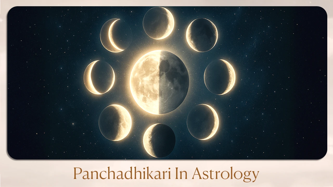 Panchadhikari in Astrology